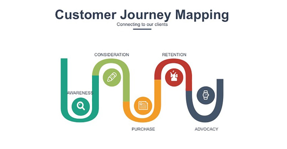 Diapositive-PowerPoint-SITE diapositive-powerpoint-entreprise-communication