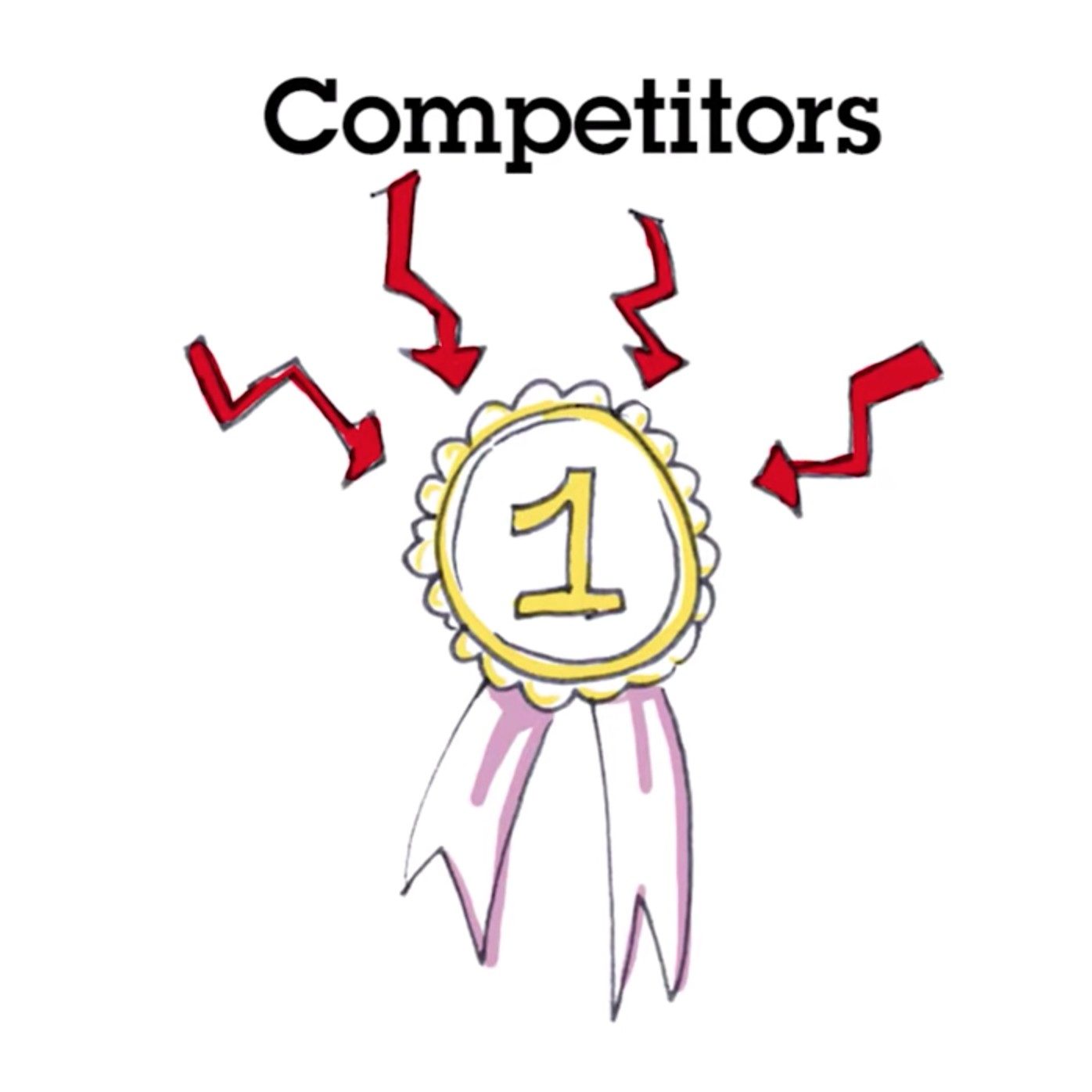 competitors-dessins-video-explicative-dessinee