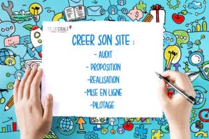 illustration-creer-site-internet-ecommerce illustration-etapes-creation-site-internet